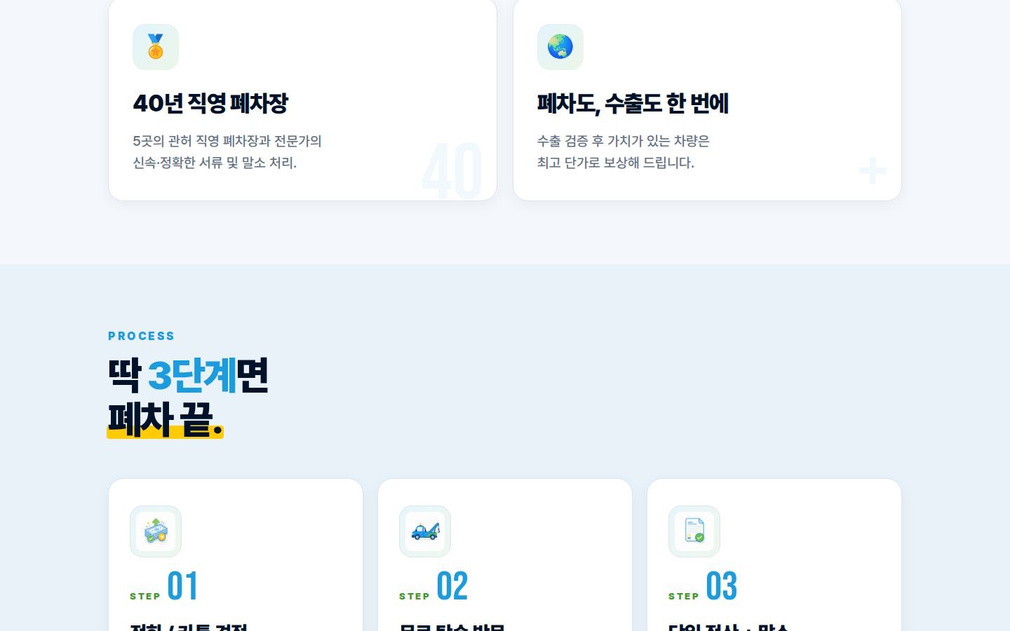 3단계 폐차 절차