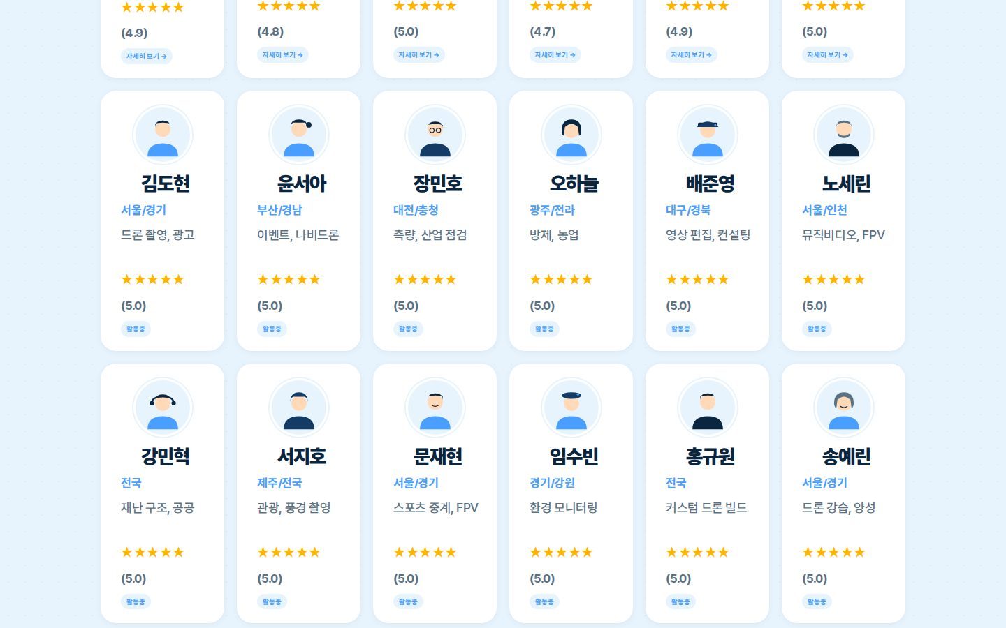 파일럿 네트워크 — 지역·전문분야 카드
