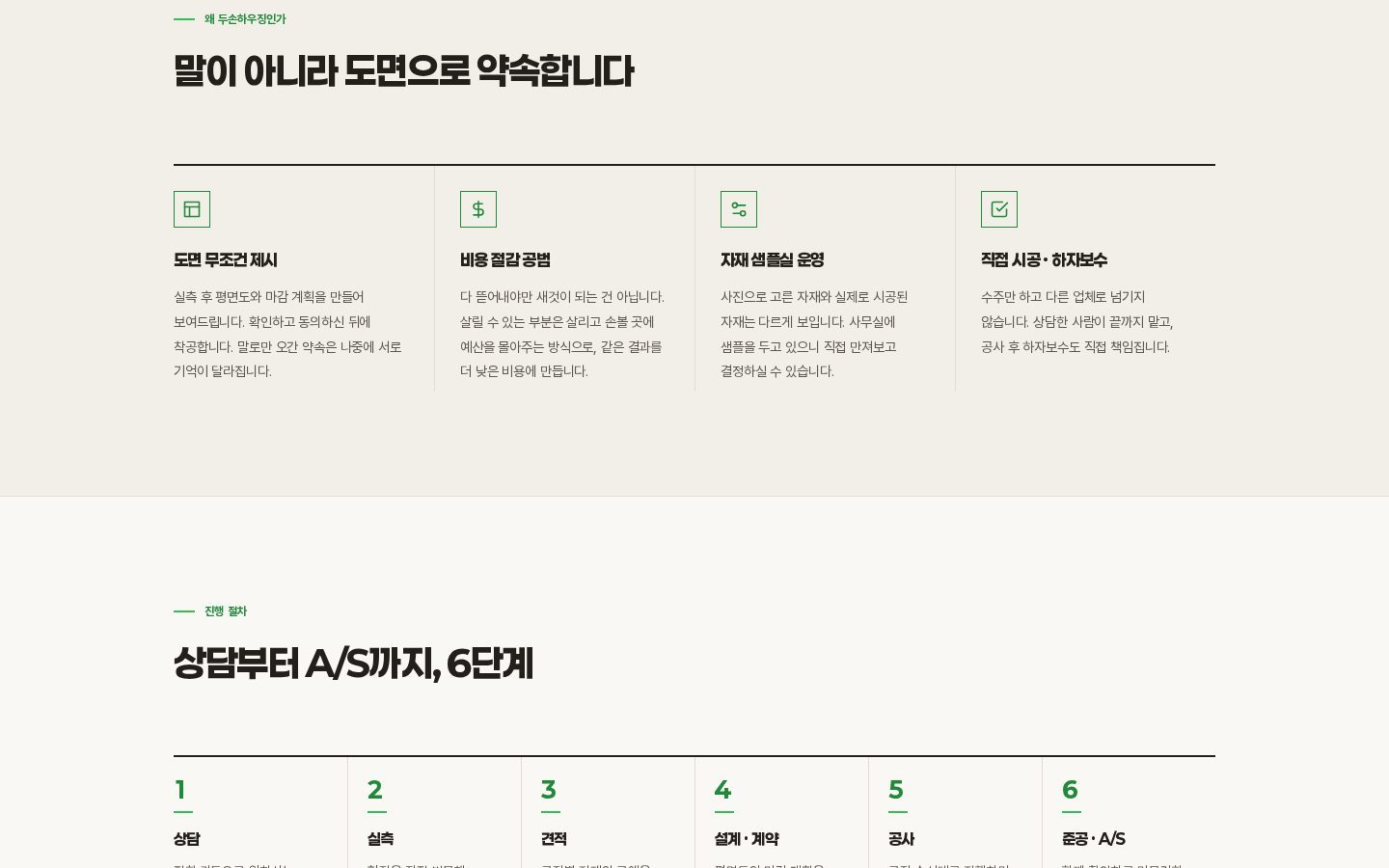 도면 약속과 6단계 진행 안내