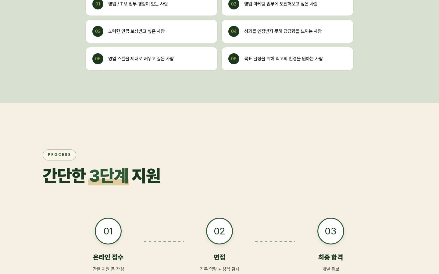 적합도 체크리스트 · 지원 절차 3단계
