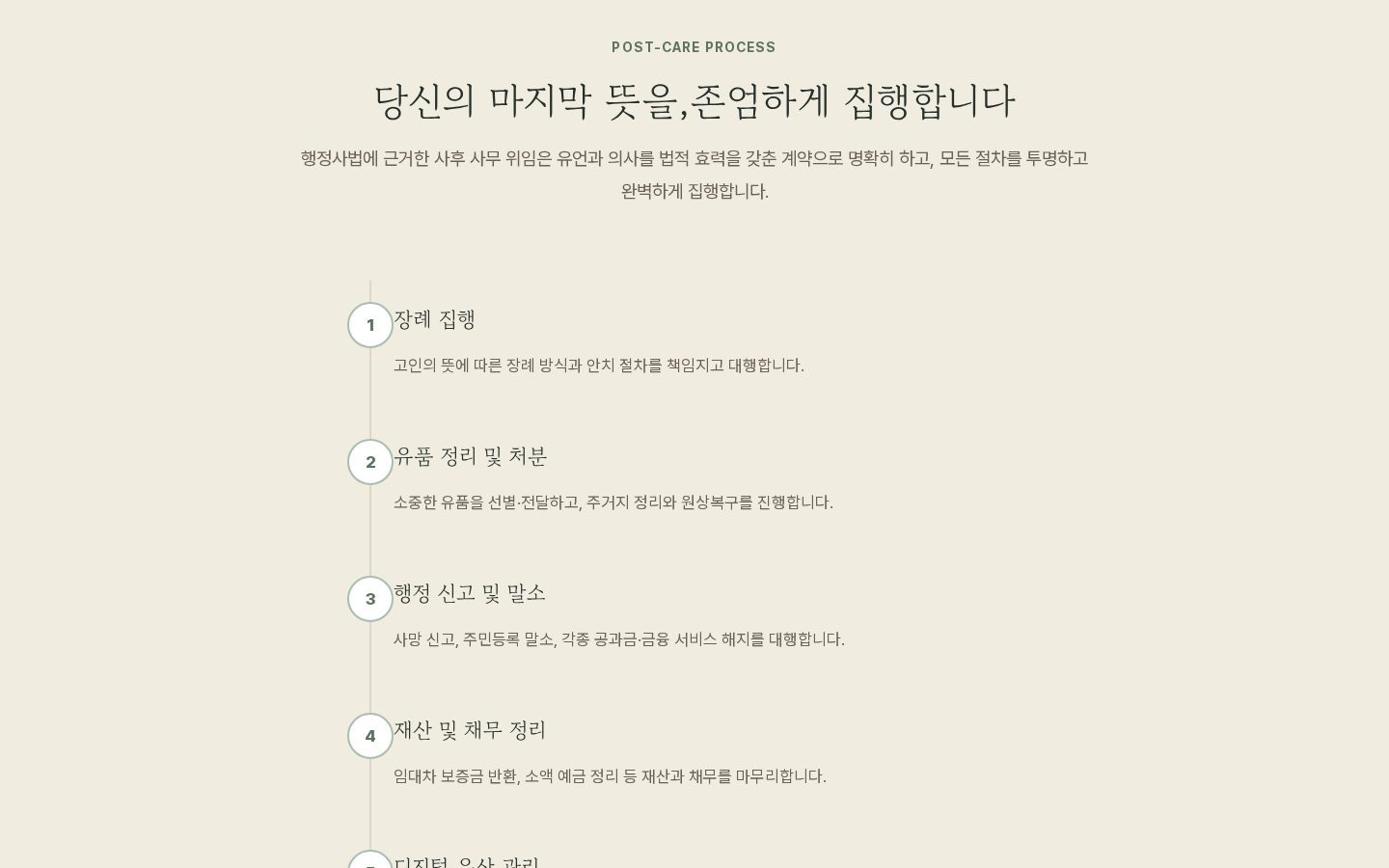 사후 사무 위임 5항목