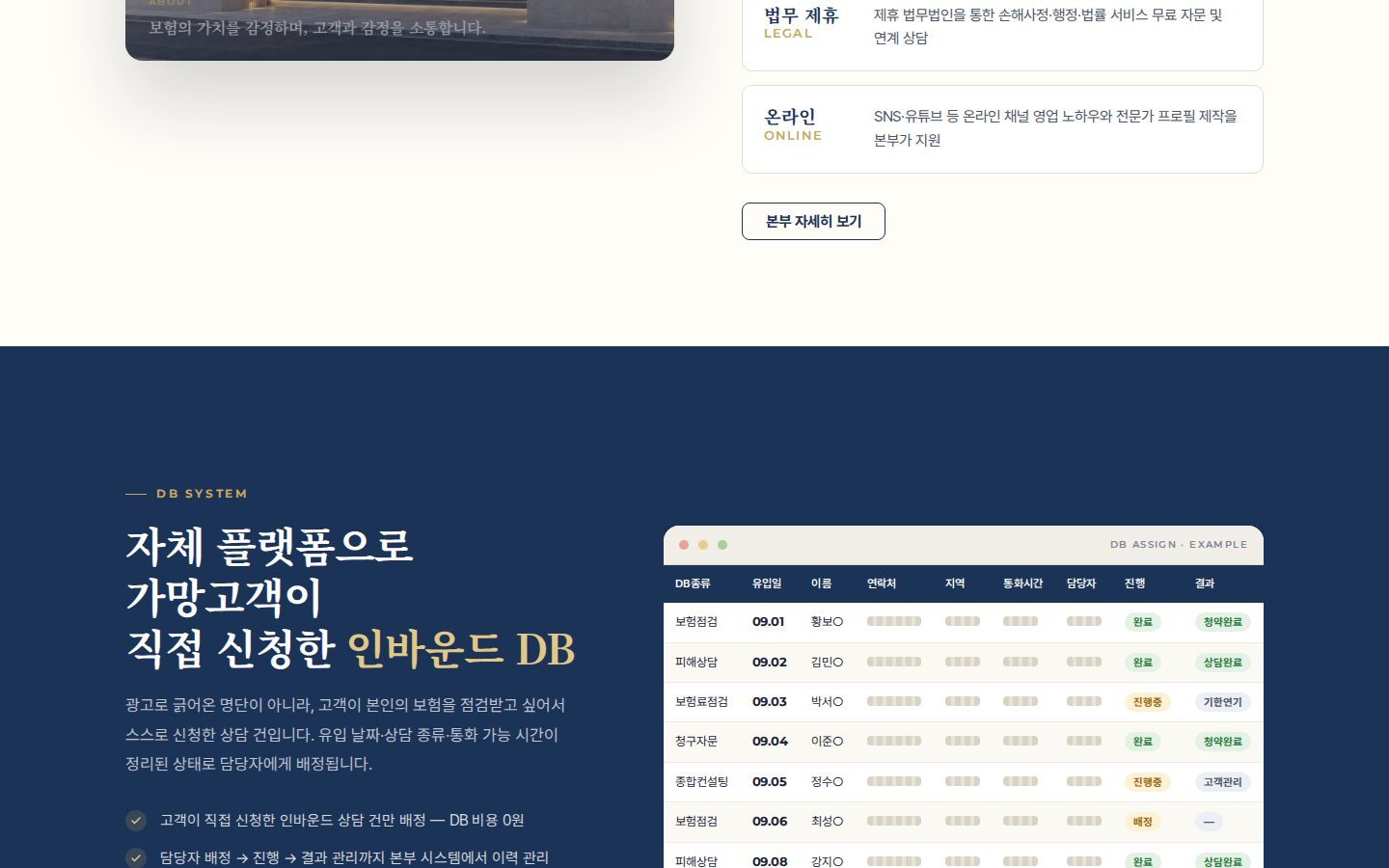 인바운드 DB 시스템 — 배정 예시표