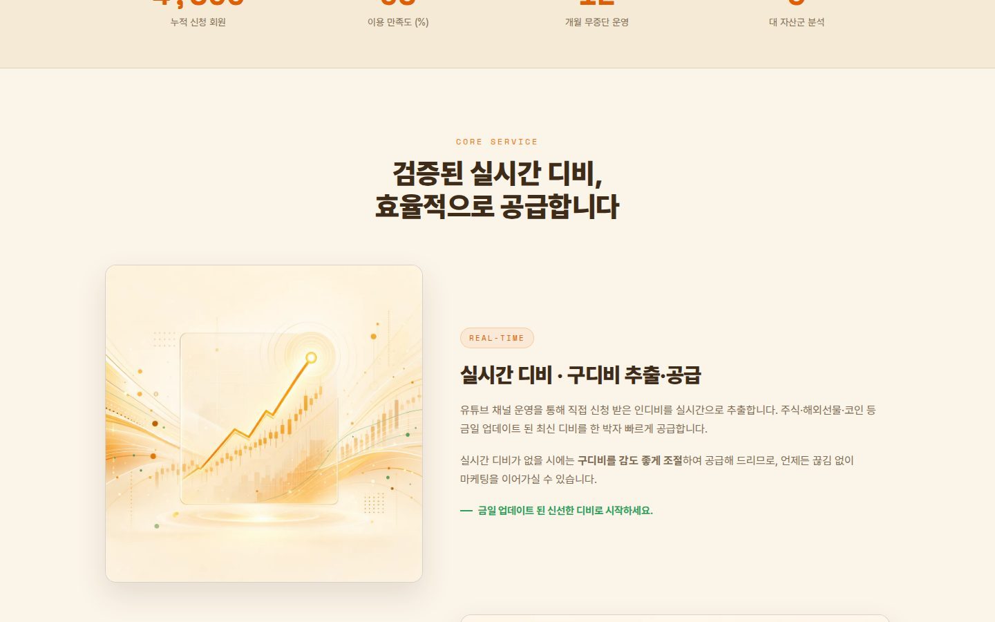 핵심 서비스 — 실시간 디비 추출·공급